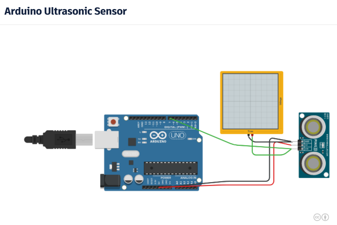 Tinkercad Simulation - Arduino Ping