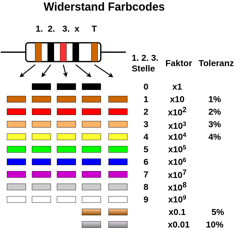 resistor-colors.png