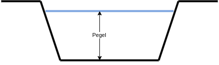 wasser-bassin.png